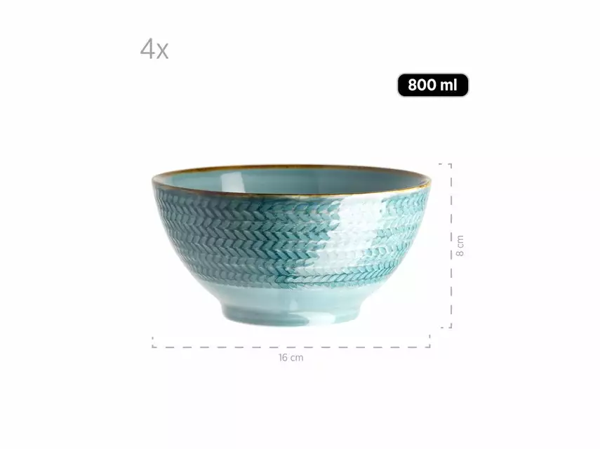 Aktion 🤩 Schüsselset Prospero blau - 4 teilig ✨ 2 Aktion 🤩 Schüsselset Prospero blau - 4 teilig ✨ – Bild 2